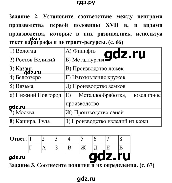 ГДЗ по истории 7 класс Данилов рабочая тетрадь История России (Арсентьев)  параграф - 17, Решебник